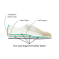 Load image into Gallery viewer, FRANKiE4 LUCY II MUSTARD PYTHON - Collective Shoes
