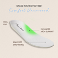 Load image into Gallery viewer, NAKED ARCHES ZOYA CHAMPAGNE
