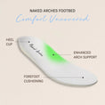 Load image into Gallery viewer, NAKED ARCHES NOBLE WHITE FLORAL
